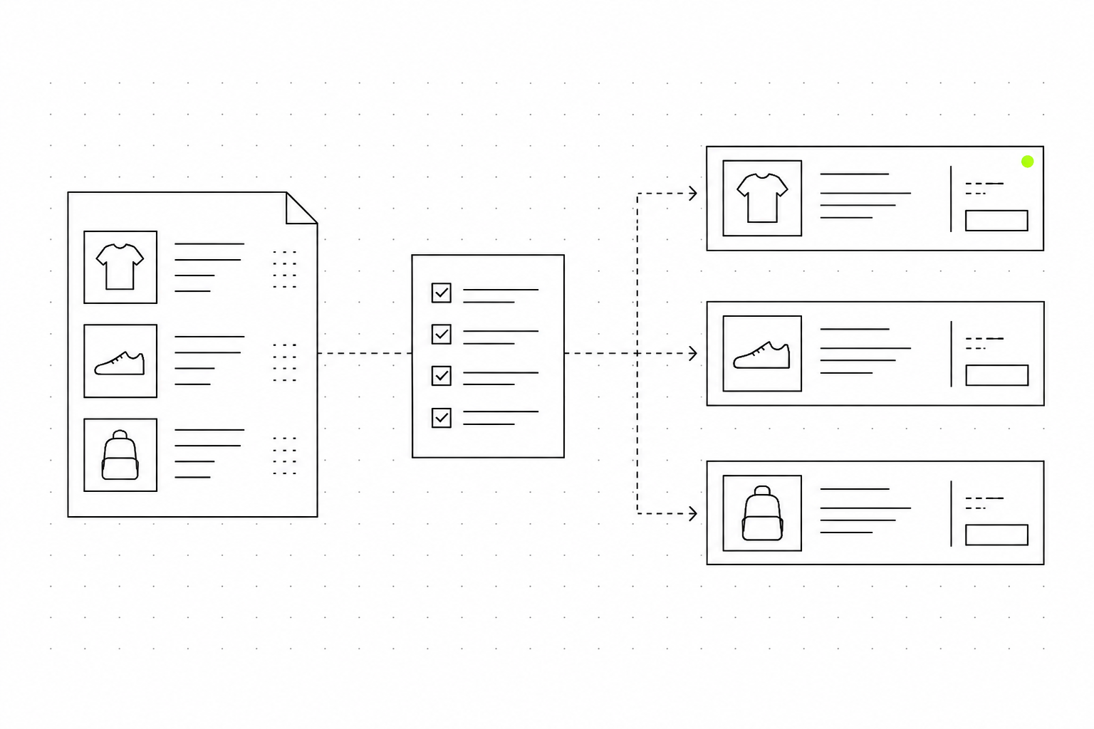 Dynamic Creative Optimization: Leitfaden für den Einstieg