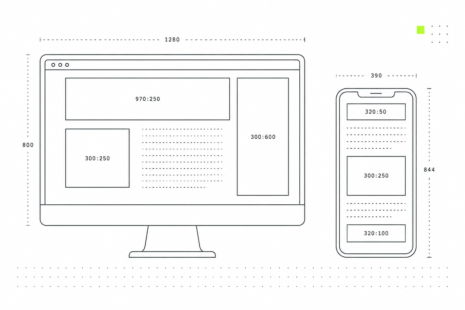 IAB Formats: What Advertisers in DACH Should Know